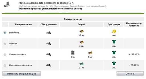 Виртономика - Первые шаги в Виртономике.